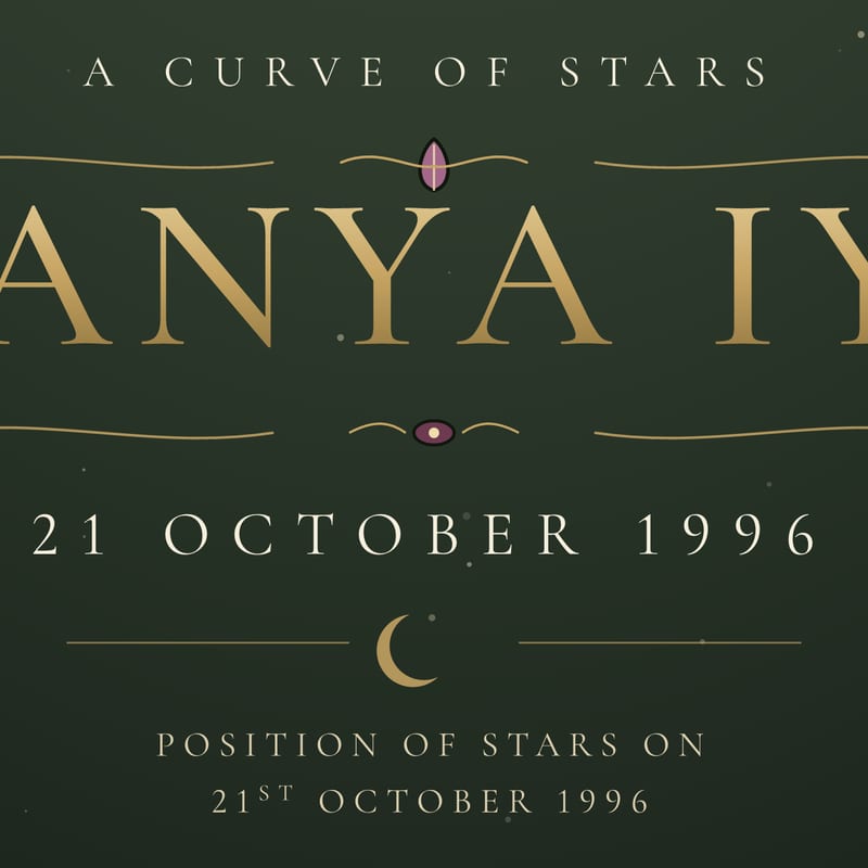 The name and the date
