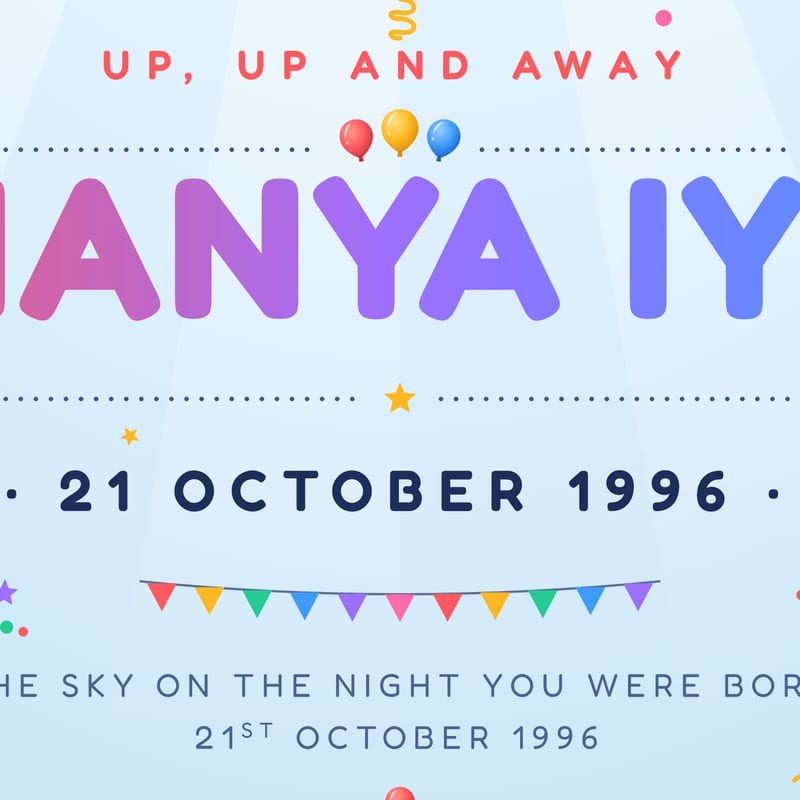 The name and the date