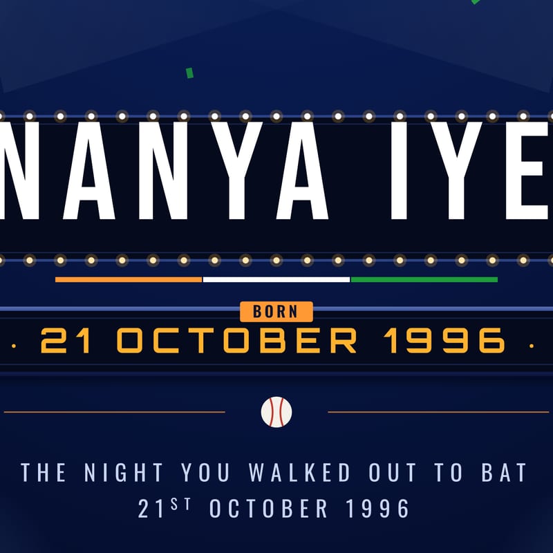 The name and the date