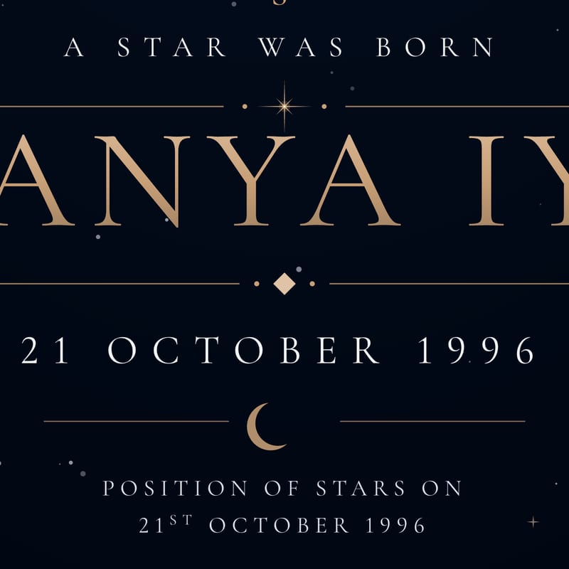 The name and the date