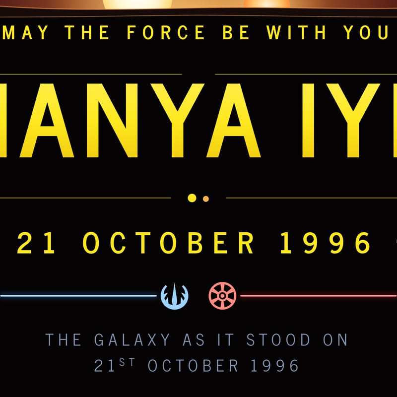 The name and the date