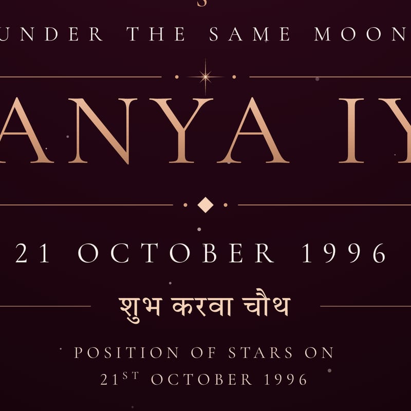 The name and the date