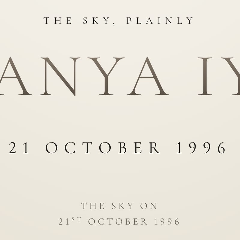 The name and the date
