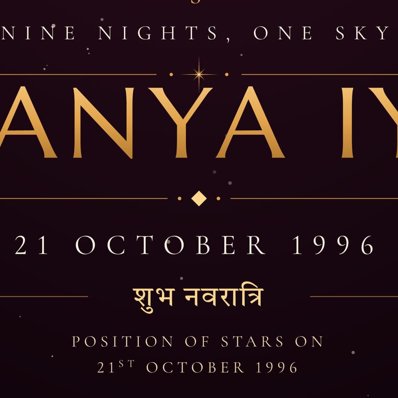 The name and the date