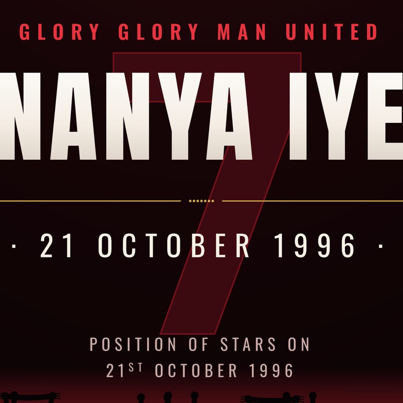 The name and the date