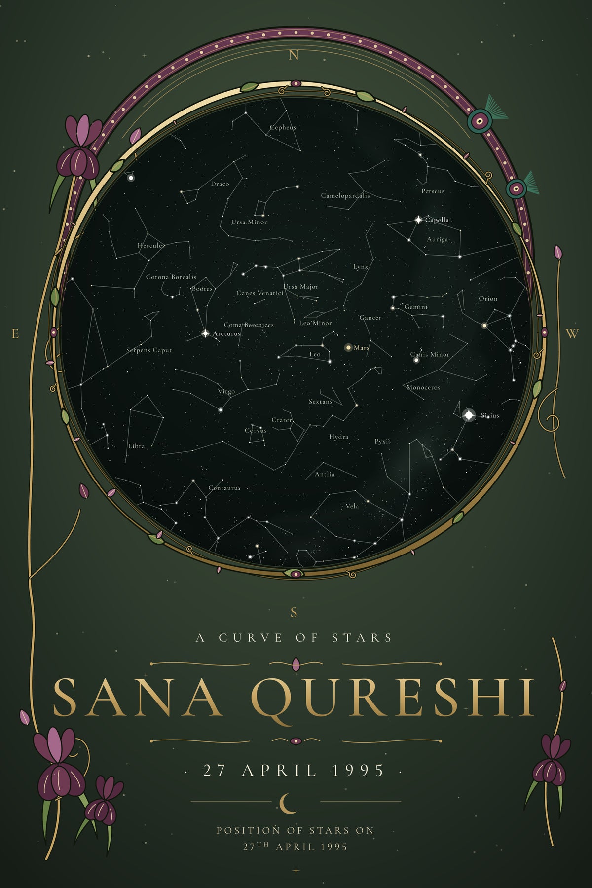Art Nouveau — personalised star map poster