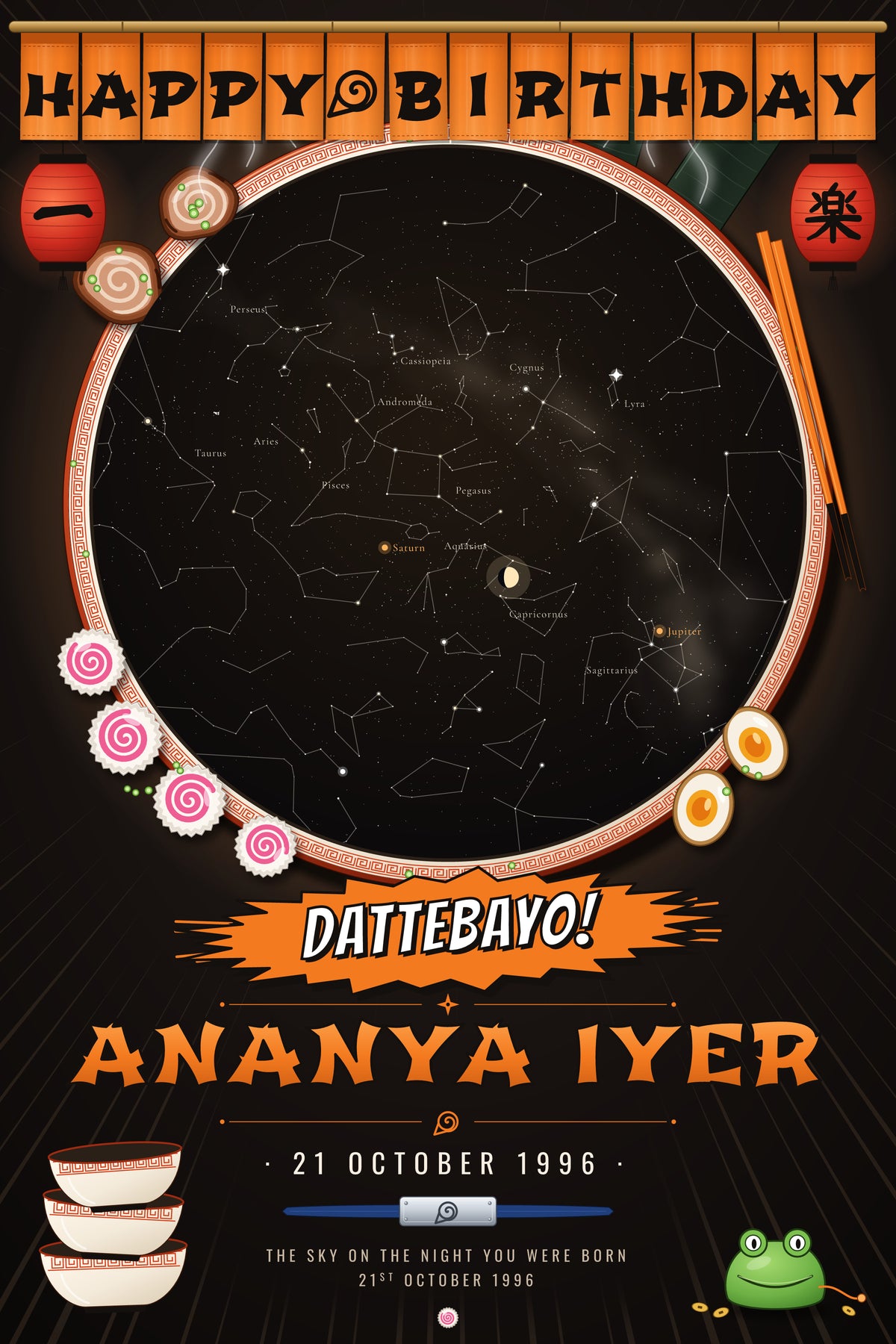 Birthday · Ichiraku — personalised star map poster