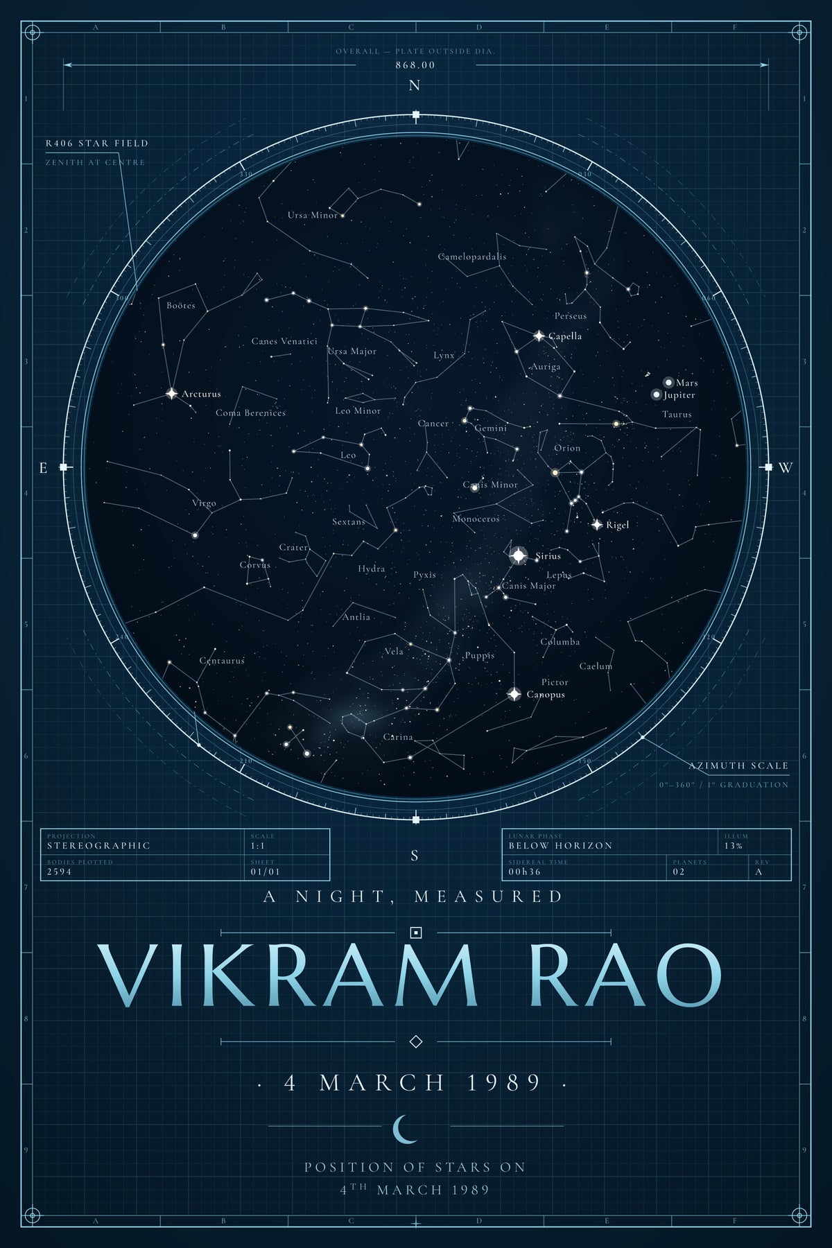 Blueprint — personalised star map poster