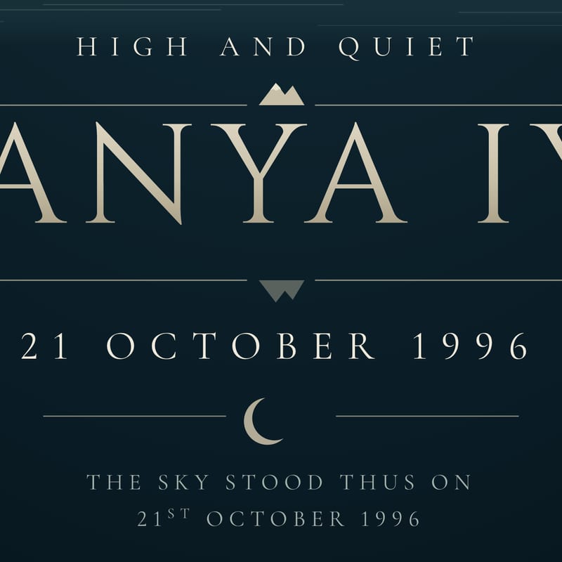 The name and the date