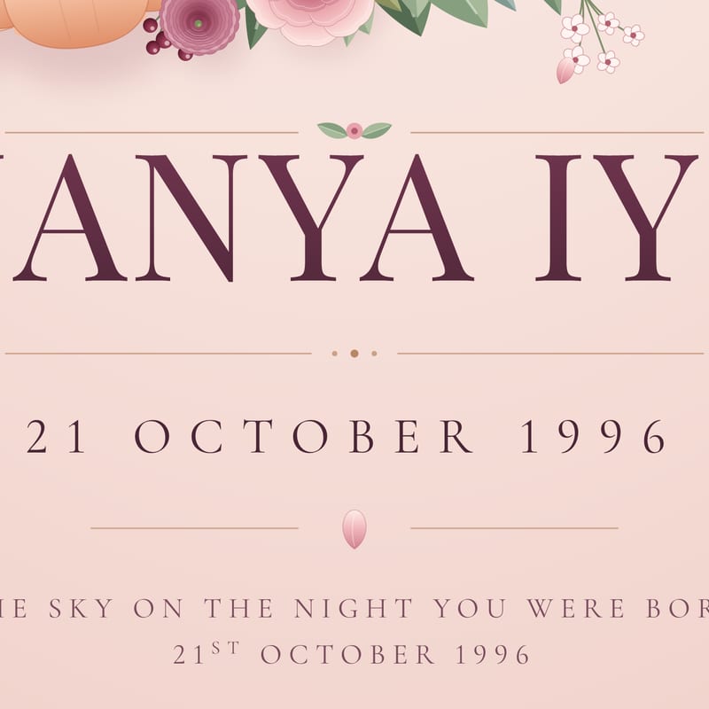 The name and the date