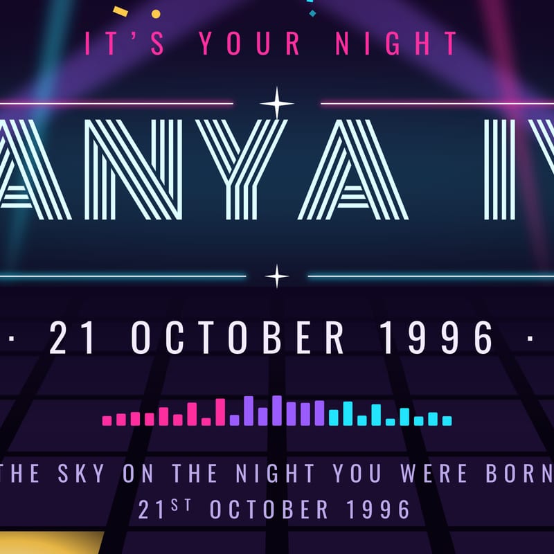 The name and the date