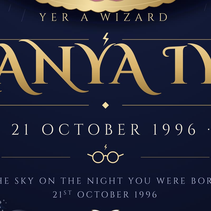 The name and the date