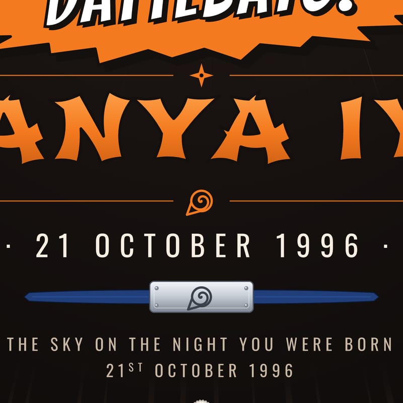 The name and the date