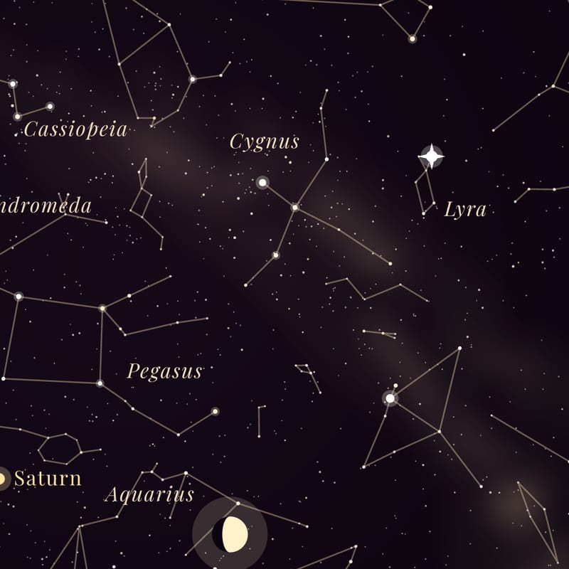Star names and figures