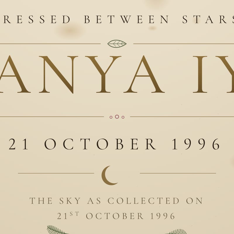 The name and the date