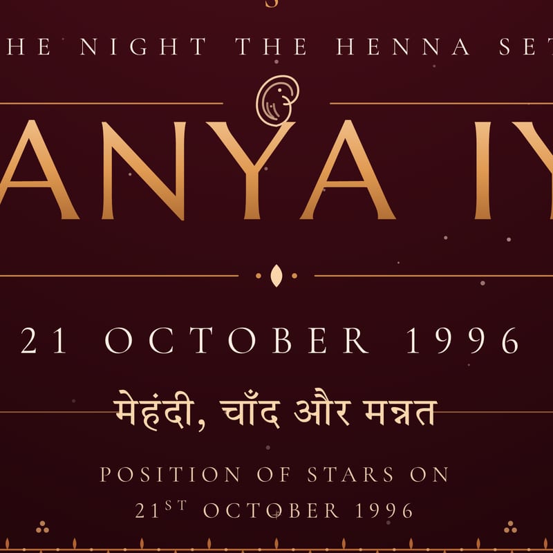 The name and the date