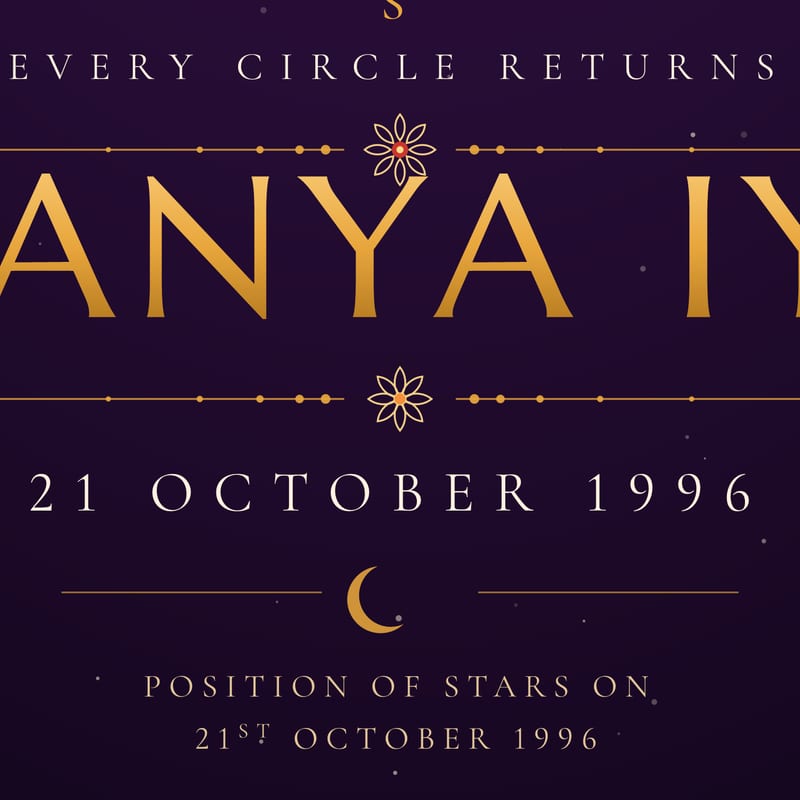 The name and the date