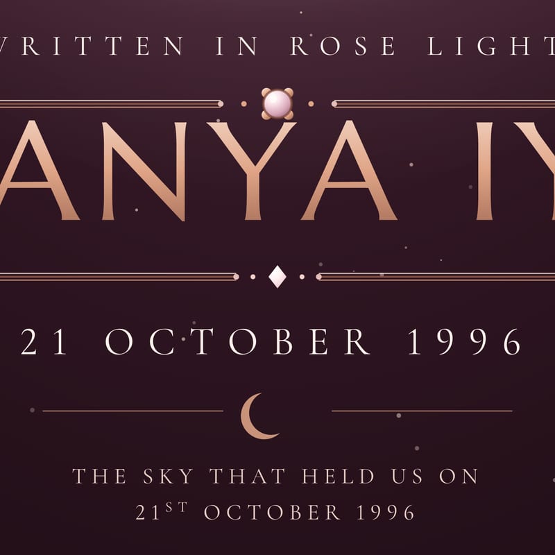 The name and the date