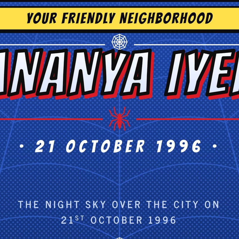 The name and the date