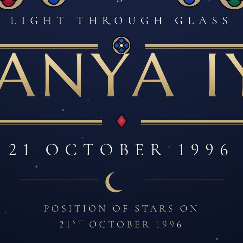 The name and the date