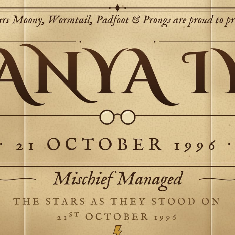 The name and the date