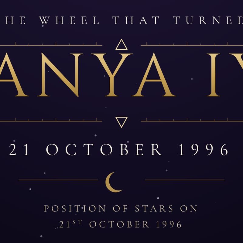 The name and the date