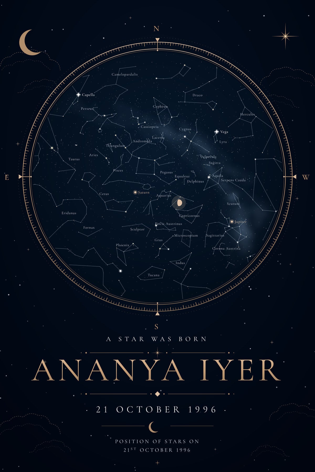 A star map poster for 21 October 1996
